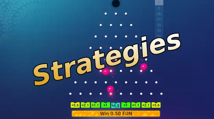 Strategies in the game Plinko